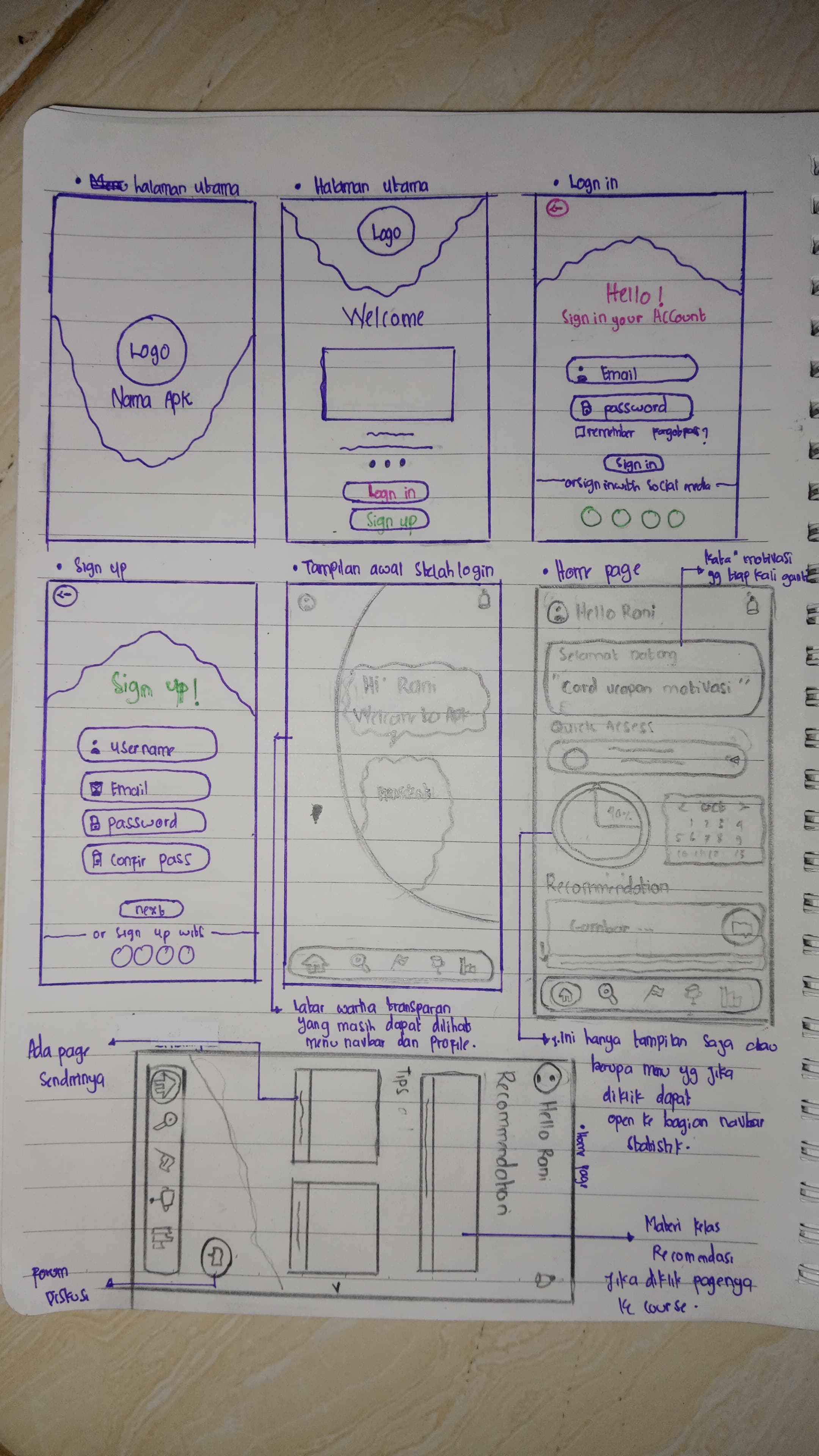 EduQuest - Educational App Design — additional material 5