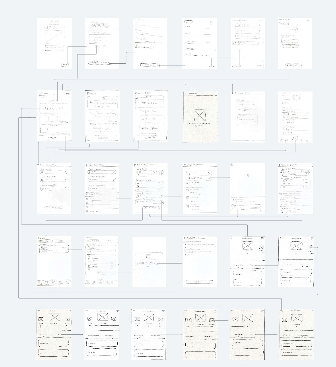SAUNG - Waste Management UI/UX Design — additional material 4