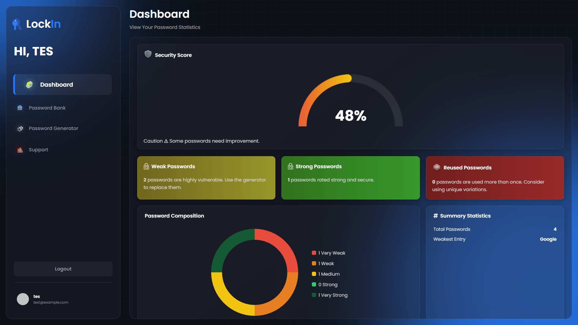 LockIn - Password Manager — final result 6
