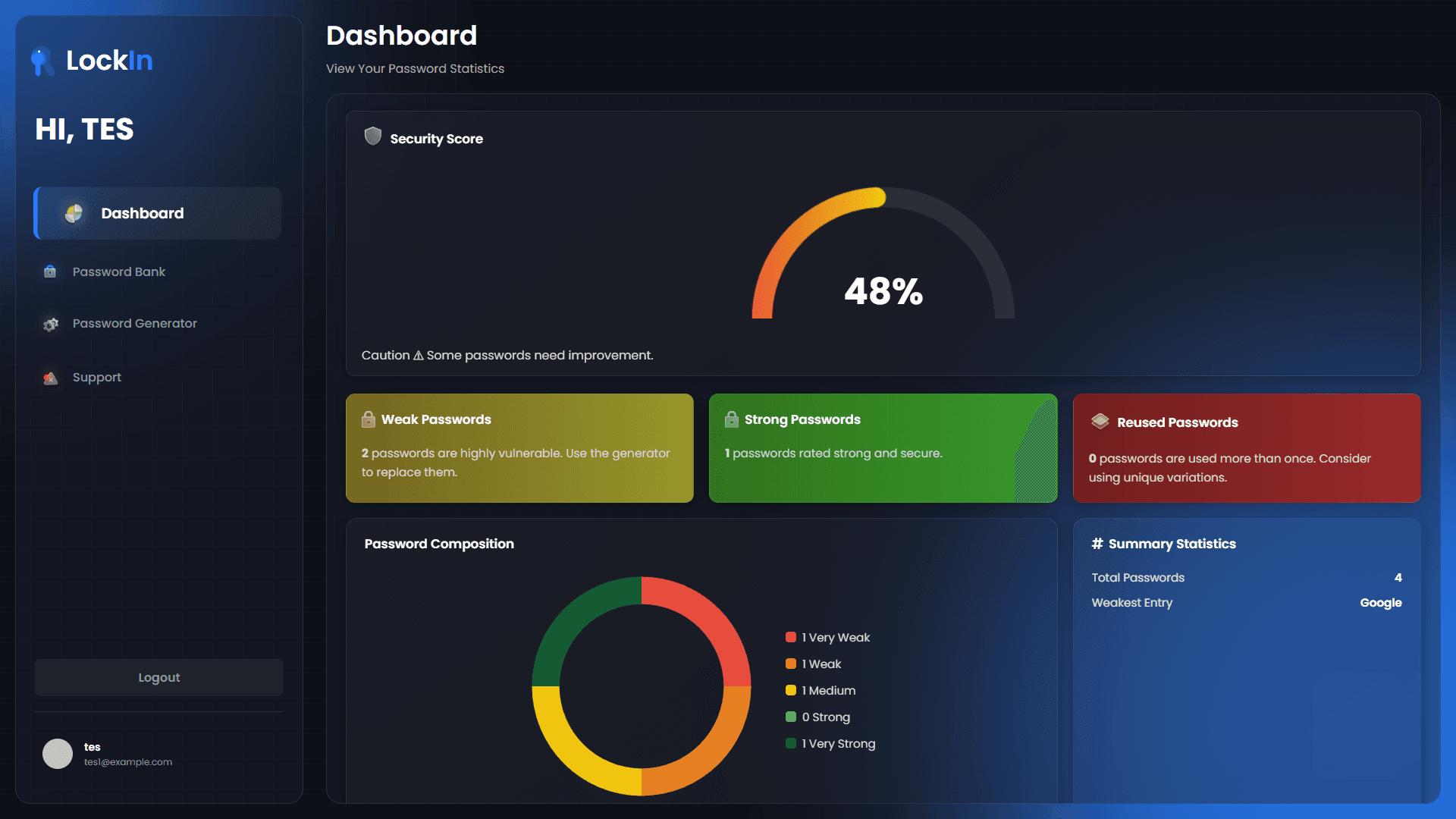 LockIn - Password Manager — additional material 2