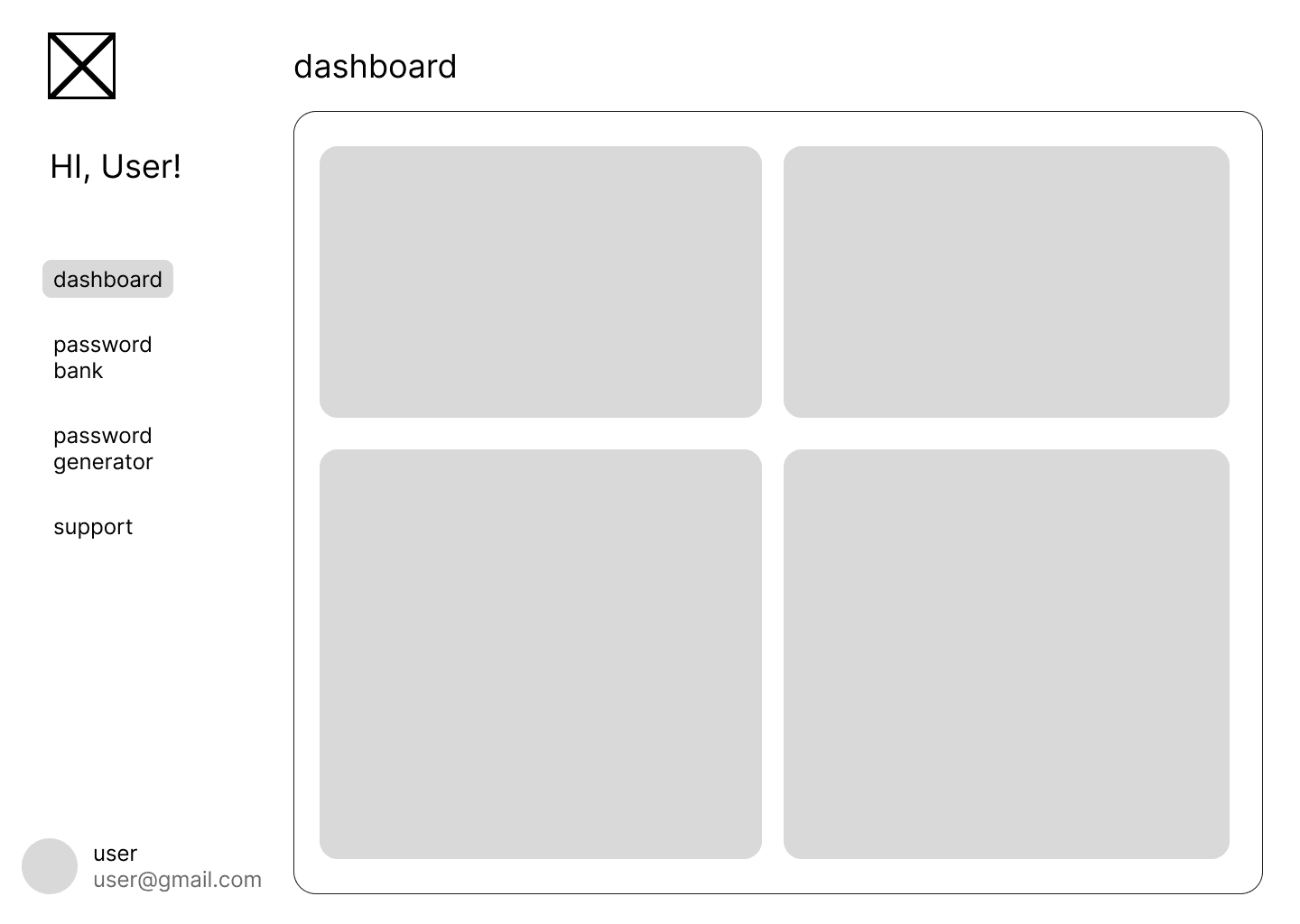 LockIn - Password Manager — additional material 6