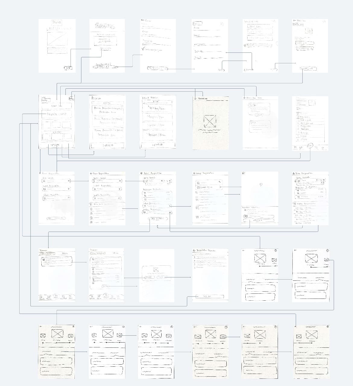 SAUNG - Waste Management UI/UX Design — additional material 4