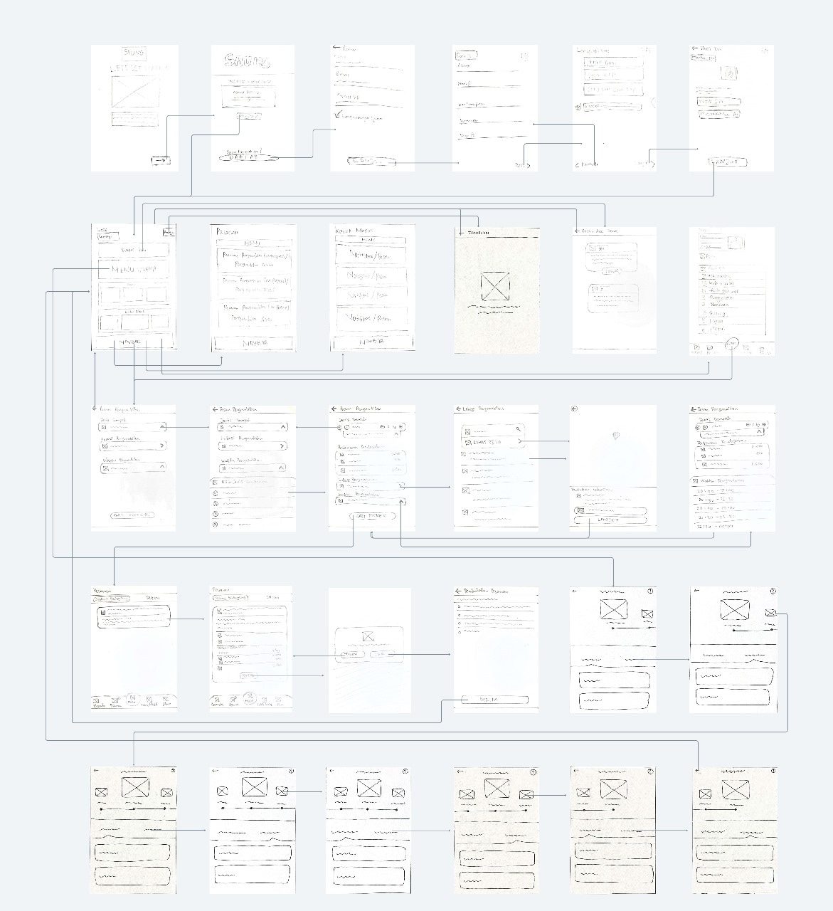 SAUNG - Waste Management UI/UX Design — exploration 3